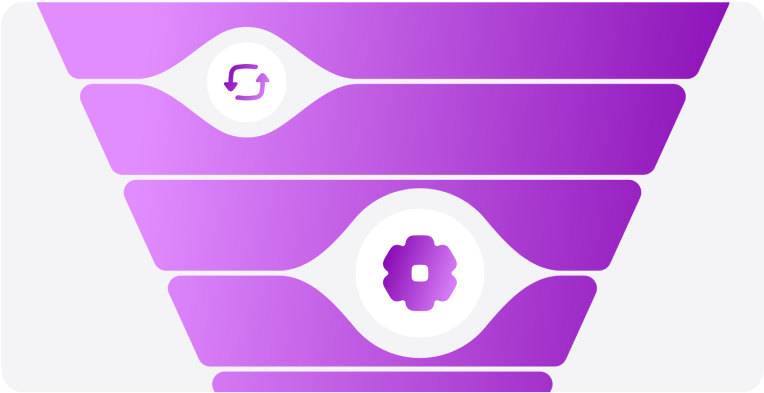 Воронка рекрутинга: что это такое